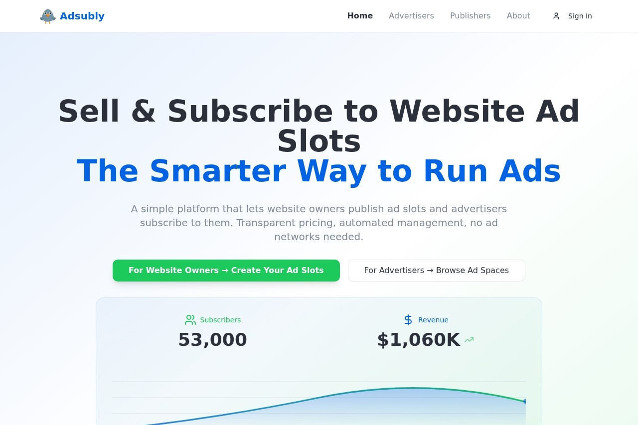 image for Adsubly