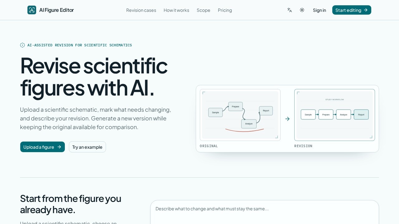 image for Scientific Figure Editor
