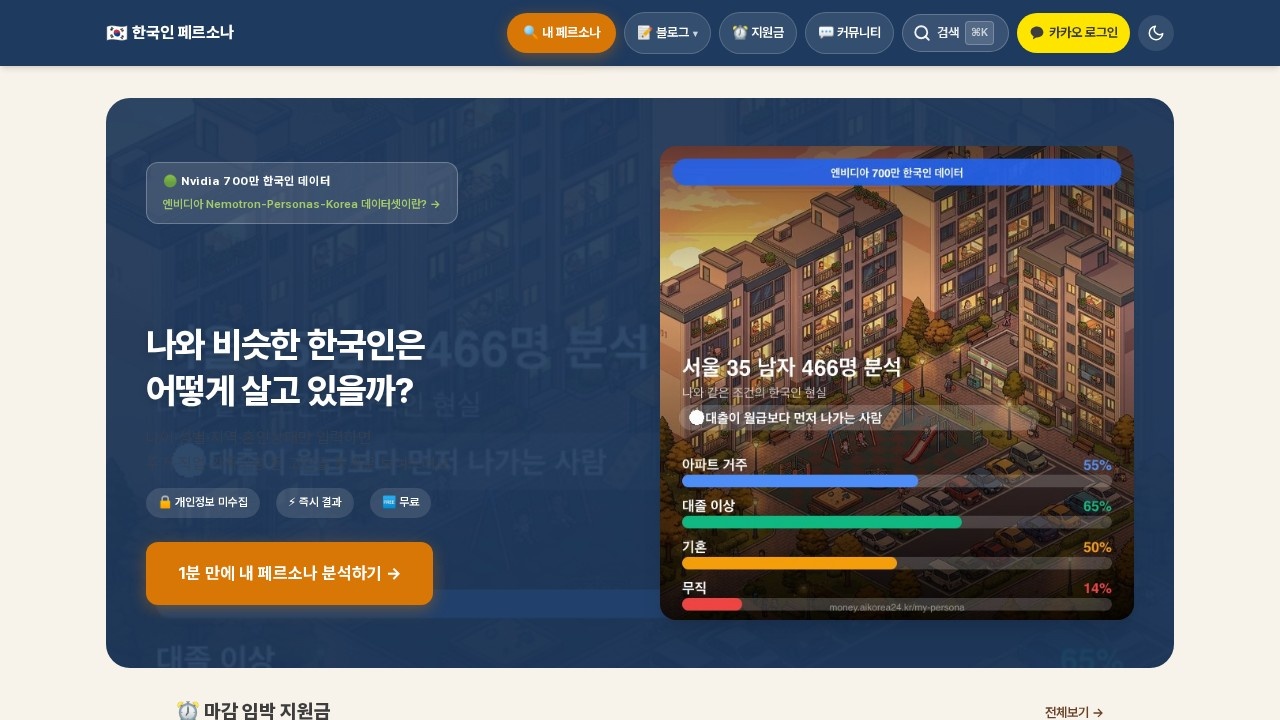 image for 한국인 페르소나