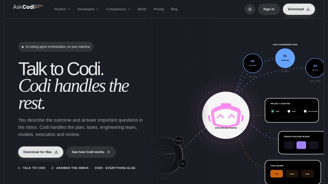 image for AskCodi