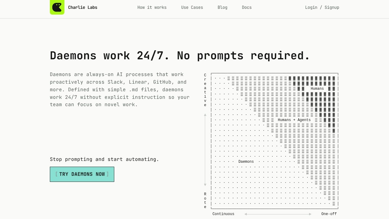 image for charlielabs