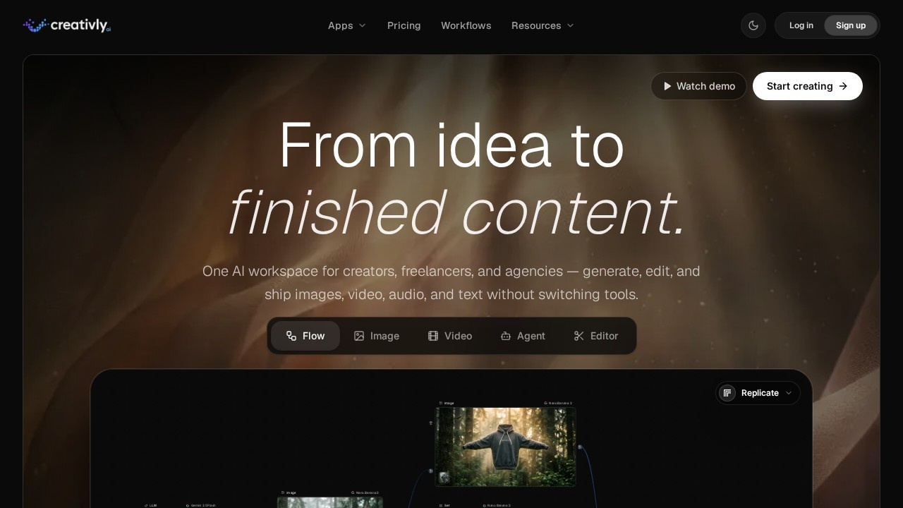 image for Creativly
