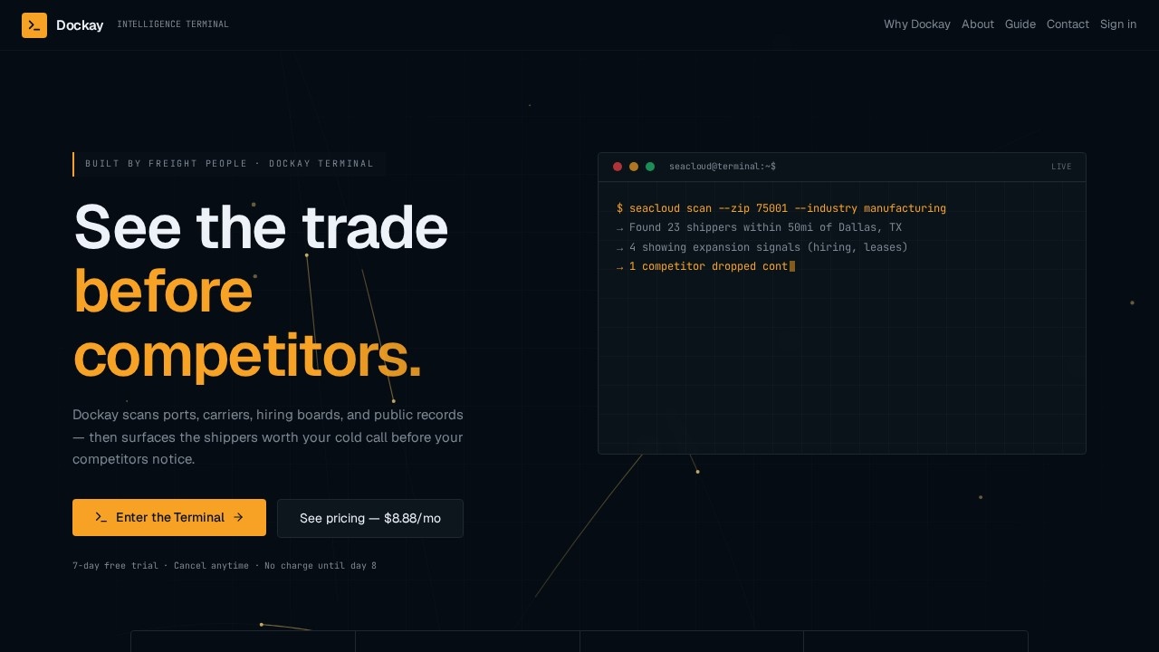 image for Dockay