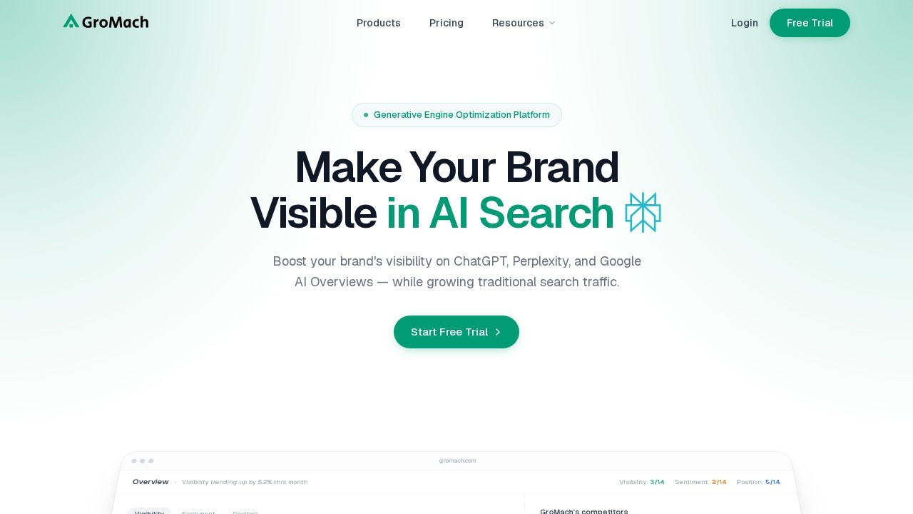 image for Gromach