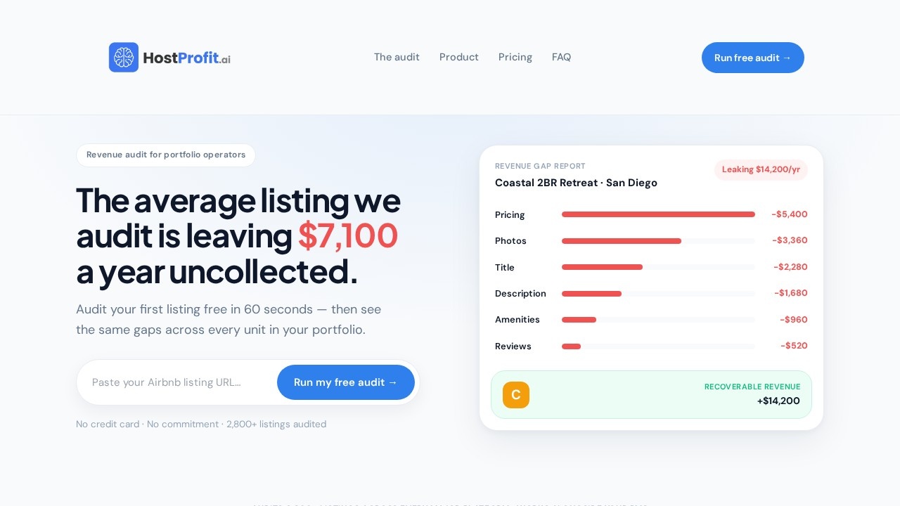 image for HostProfit