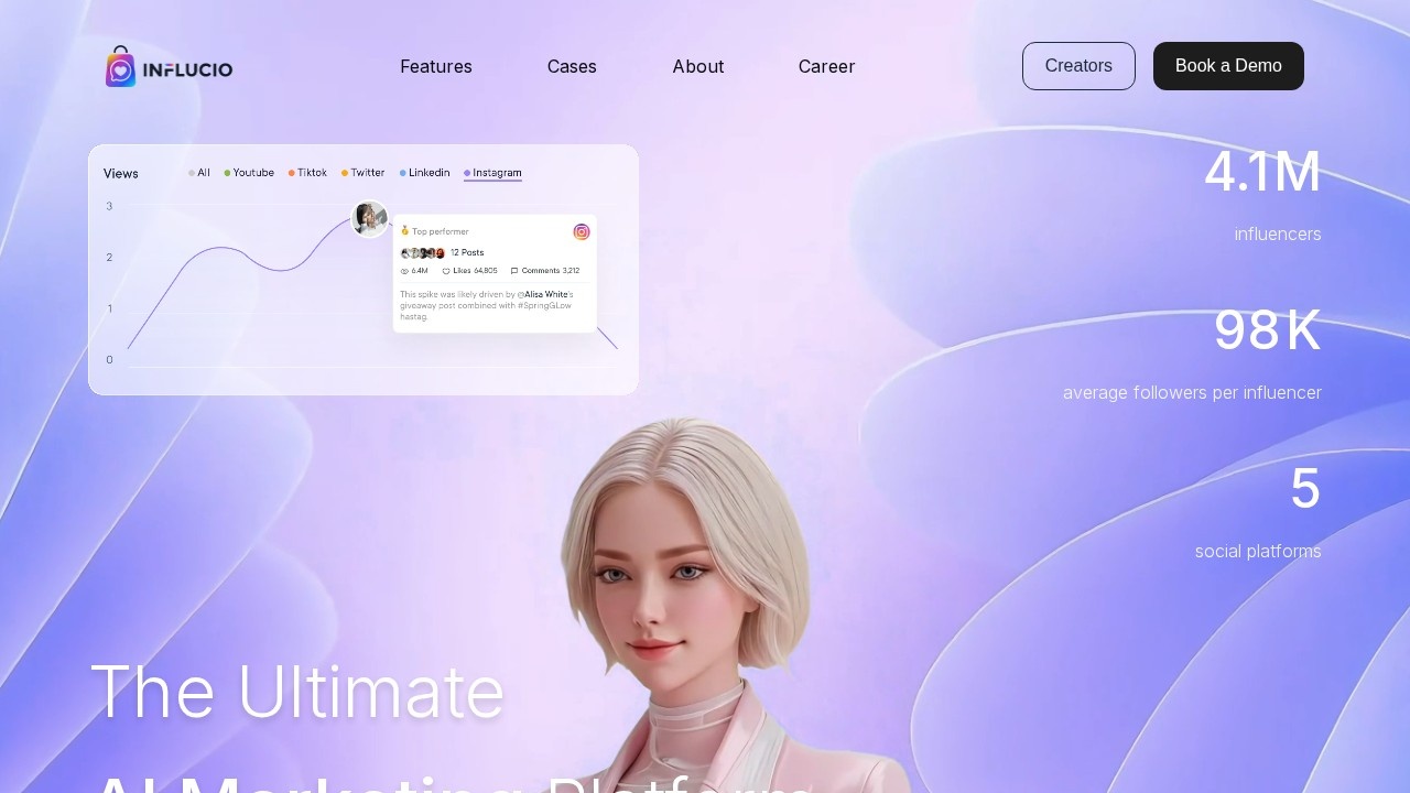image for Influcio