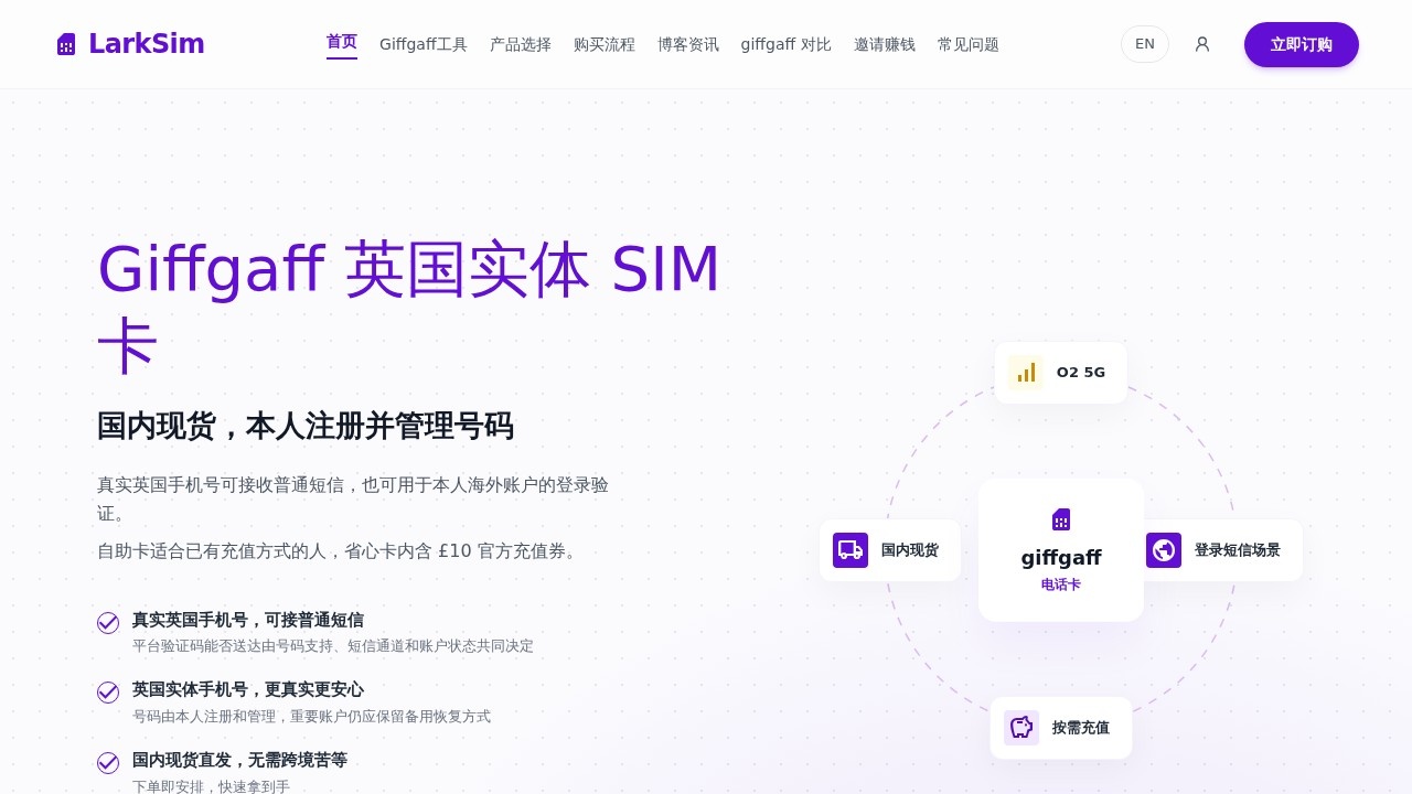 image for LarkSim