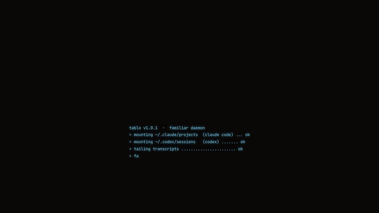 image for tablo