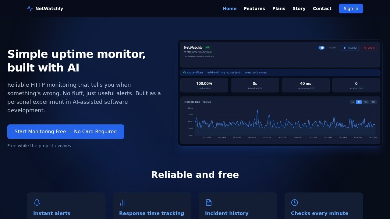 image for NetWatchly