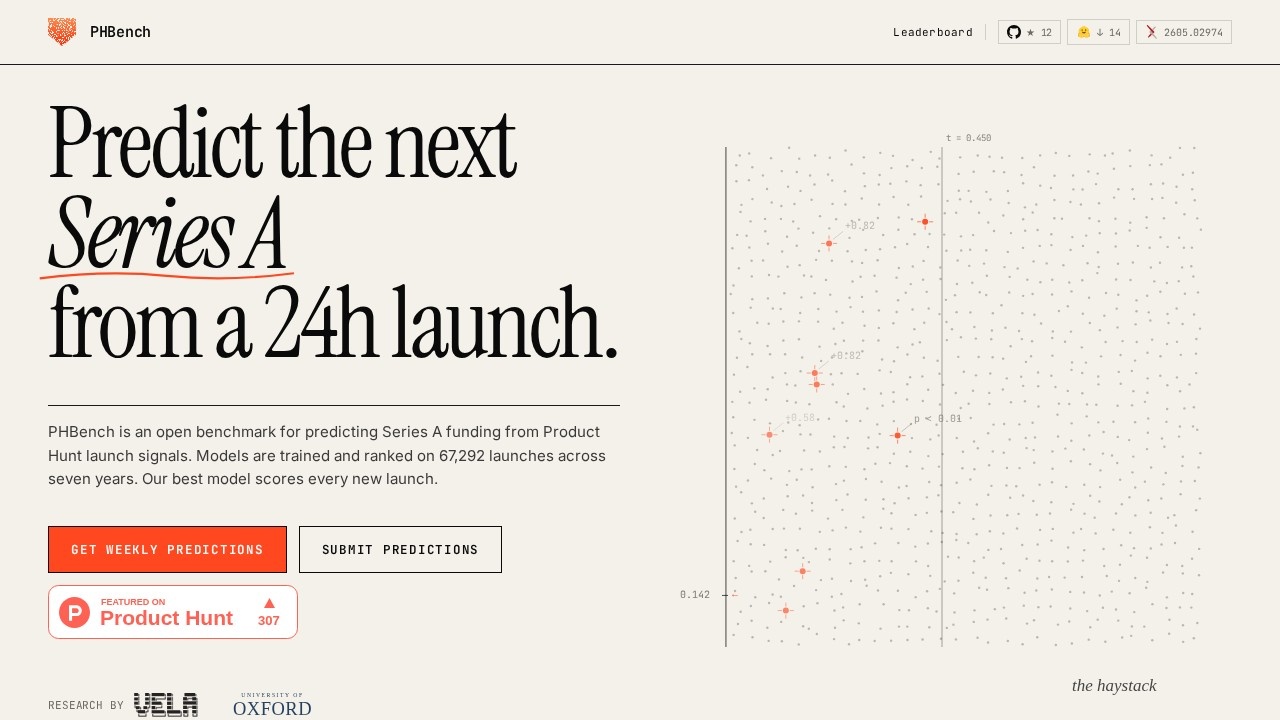 image for PHBench