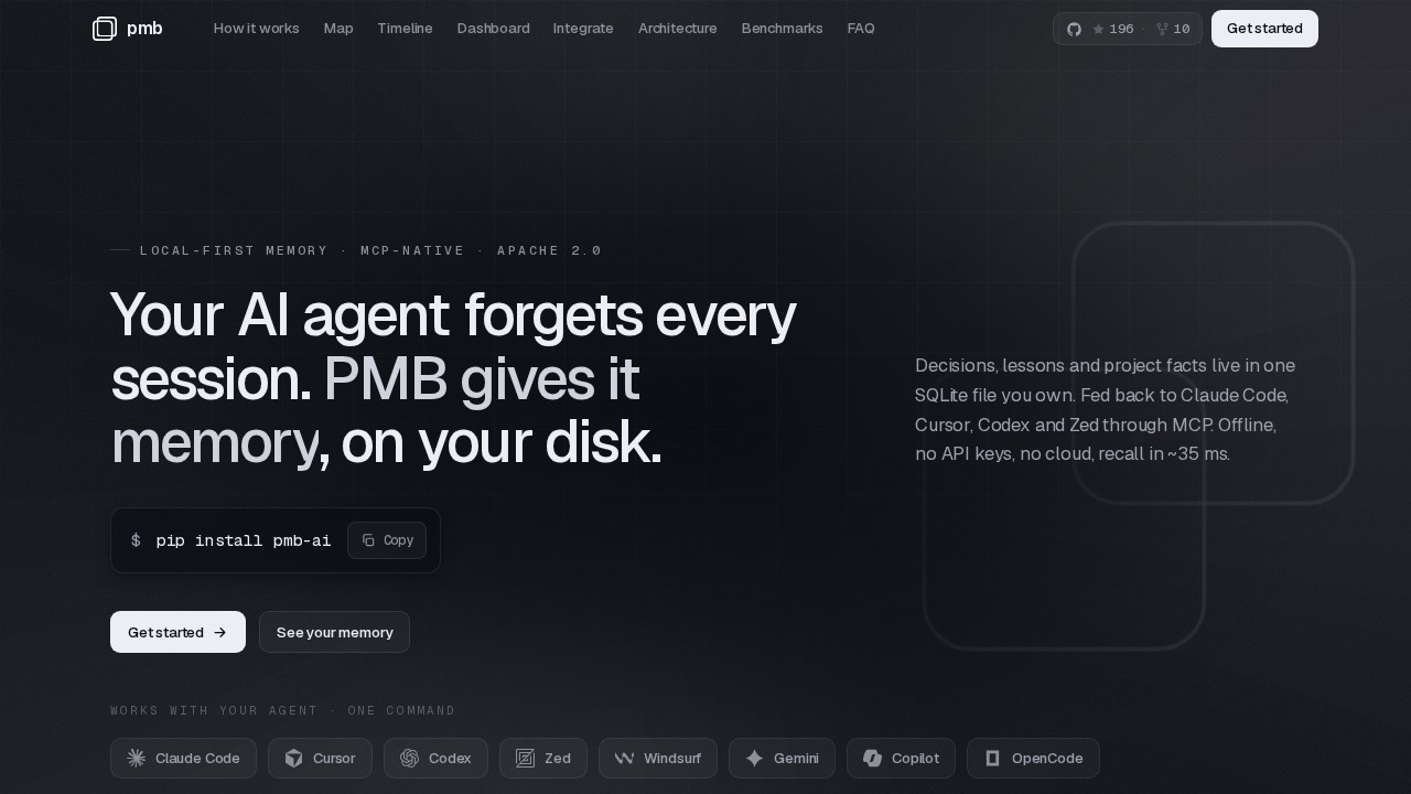 image for PMB
