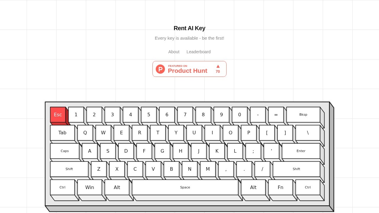 image for Rent AI Key
