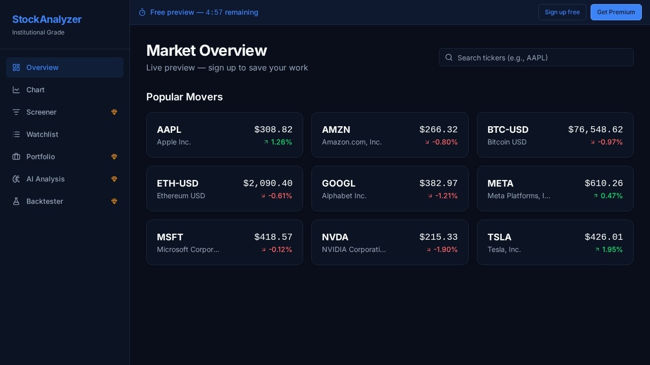 image for Stock & Crypto Analyzer