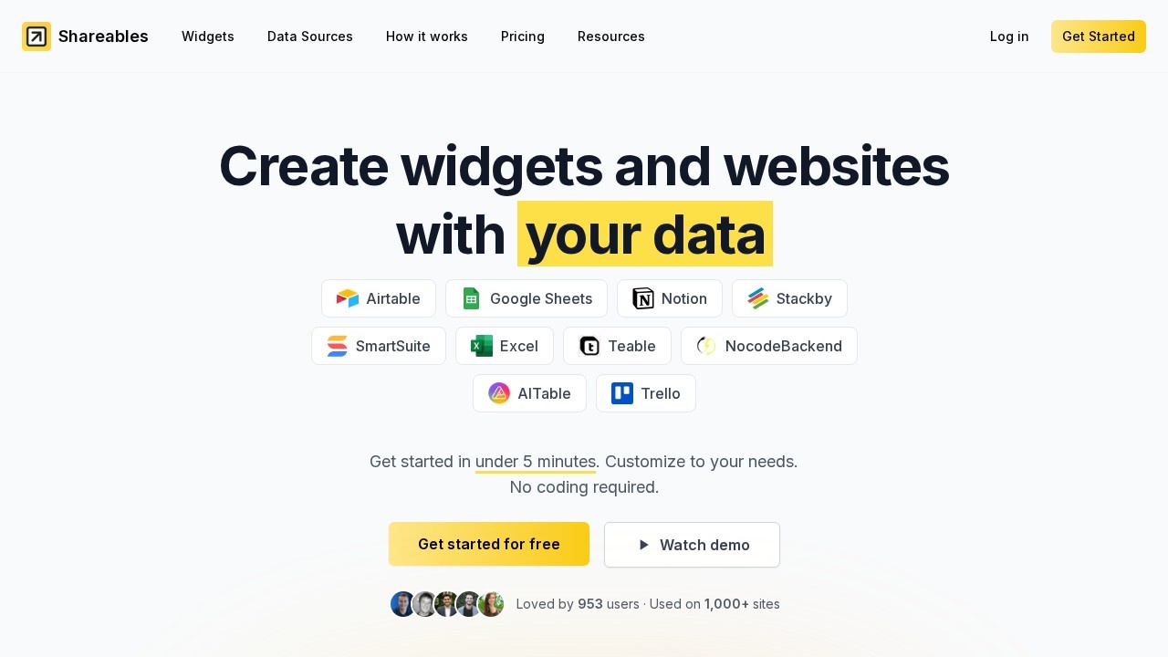image for Shareables
