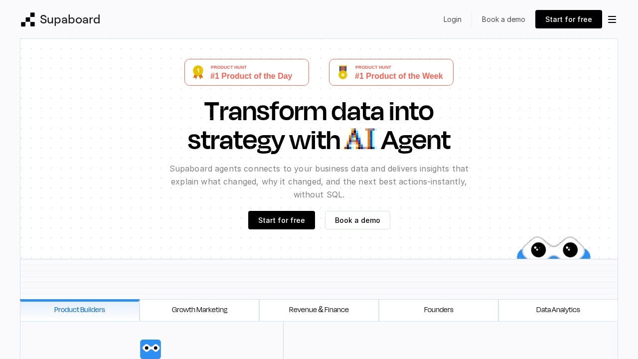 image for Supaboard